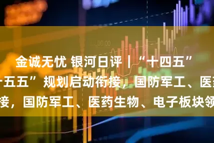金诚无忧 银河日评｜“十四五” 规划收官与 “十五五” 规划启动衔接，国防军工、医药生物、电子板块领涨