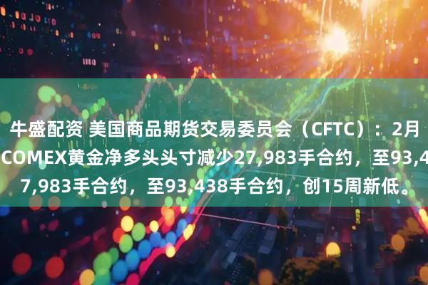 牛盛配资 美国商品期货交易委员会（CFTC）：2月3日当周，投机者所持COMEX黄金净多头头寸减少27,983手合约，至93,438手合约，创15周新低。